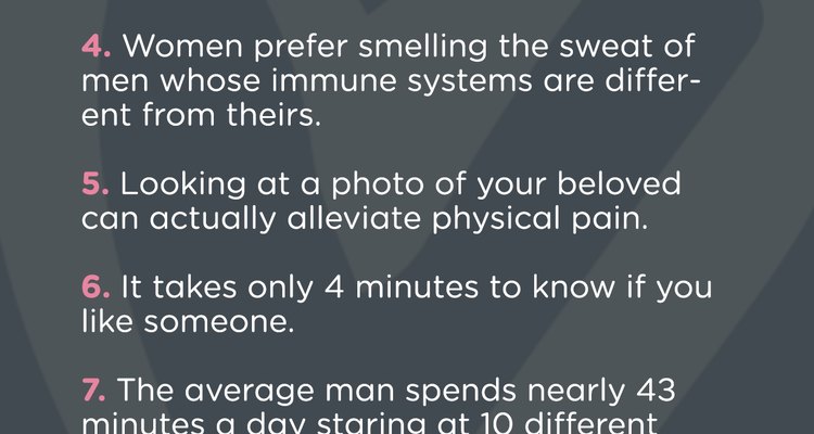 Facts about love
